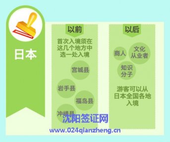 日本旅游再抛＂橄榄枝＂