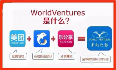“WV梦幻之旅” 是直销还是传销？